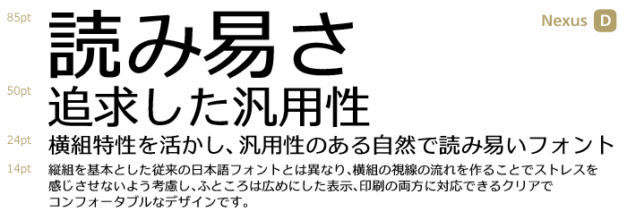 �S�V�b�N�E�h�D Nexus D