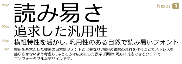 �S�V�b�N�E�h�D Nexus R